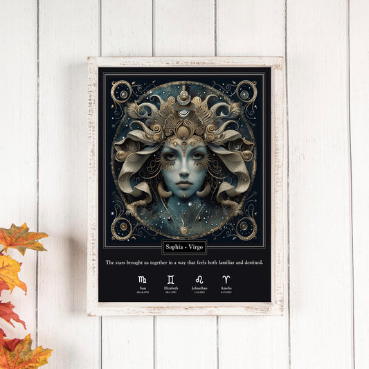 Mother's Zodiac Print-Customized